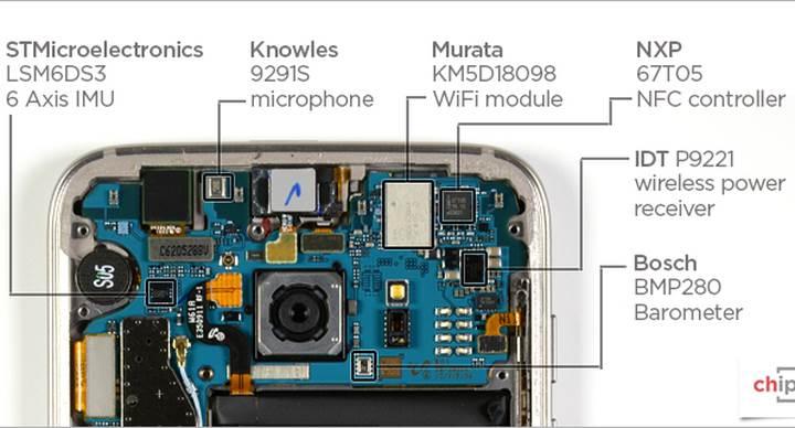 Samsung Galaxy S7 Edge bileşenleri detaylanıyor