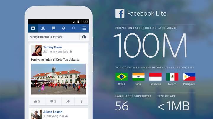 Facebook Lite 100 milyon kullanıcı sayısına ulaştı