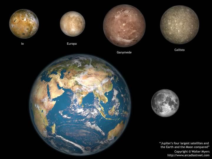 İşte Juno'nun yakaladığı inanılmaz Jüpiter videosu