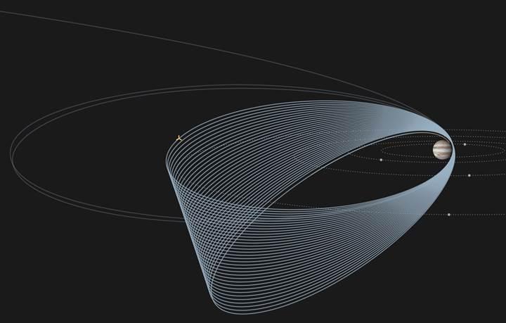 Juno'nun ilk yakın çekim Jüpiter fotoğrafları önümüzdeki hafta geliyor