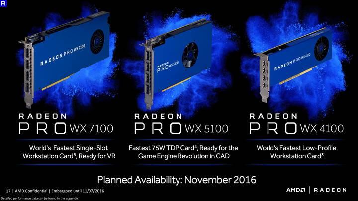 Polaris tabanlı yeni AMD Radeon Pro (FirePro) serisi satışa çıkıyor