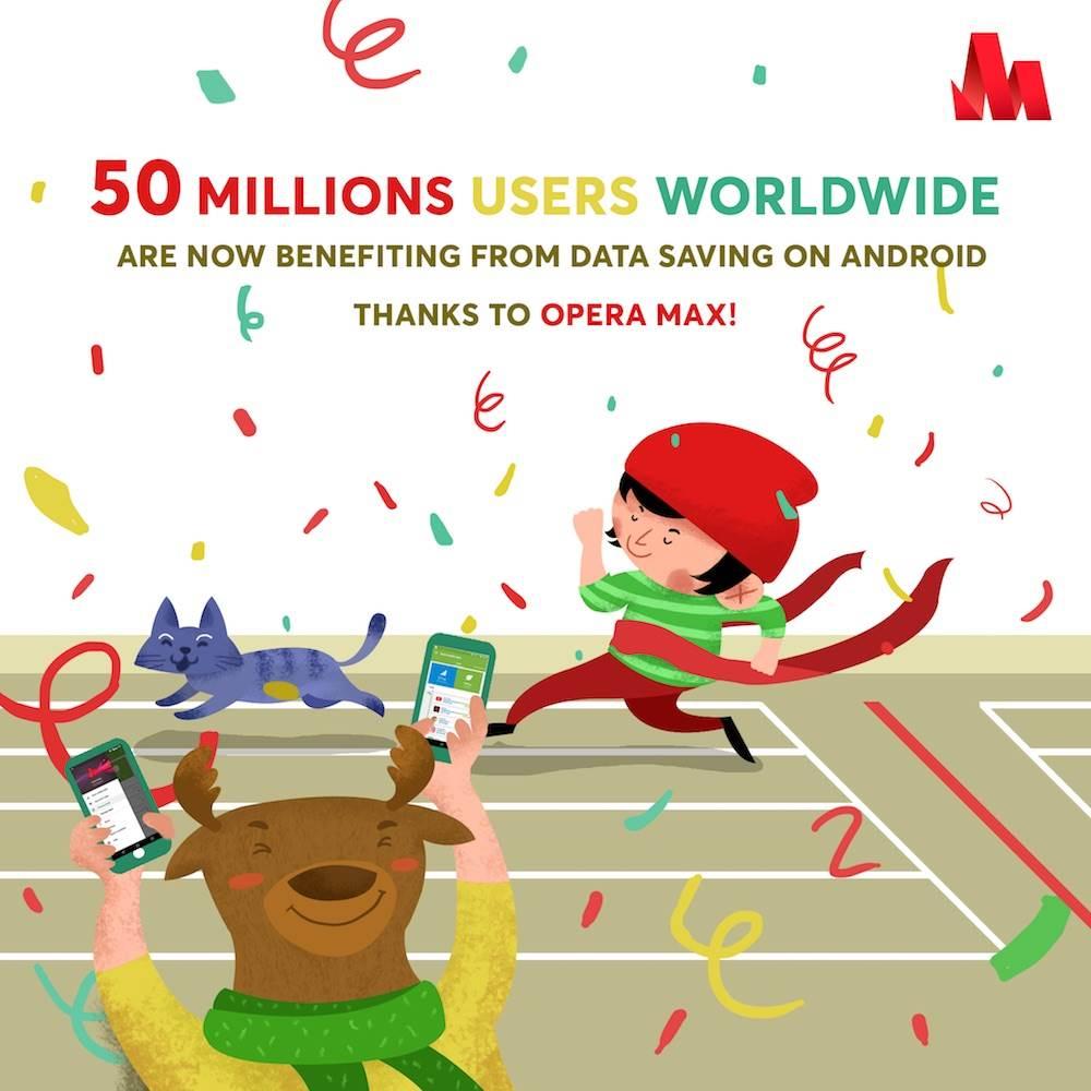 Opera Max 50 milyon kullanıcı sayısını geride bıraktı