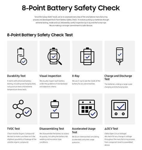 Note 7 ile ağzı yanan Samsung'dan 8 aşamalı pil güvenlik kontrolü