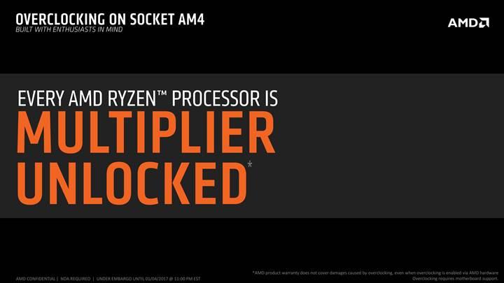 AMD Ryzen işlemcilerinin modelleri ve çıkış tarihi sızdırıldı!