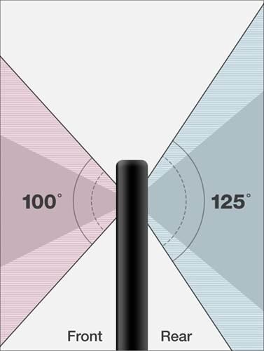 LG G6'nın 13MP geniş açılı çift kamerası 1:1 oranında kare görüntüler çekebilecek