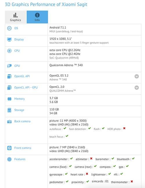 Xiaomi Mi 6 ve Mi Max 2'nin teknik özellikleri sızdırıldı