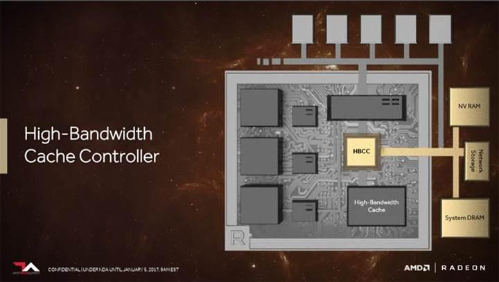 AMD: 'Vega, en hızlı Nvidia modellerine göre çok iyi görünüyor'