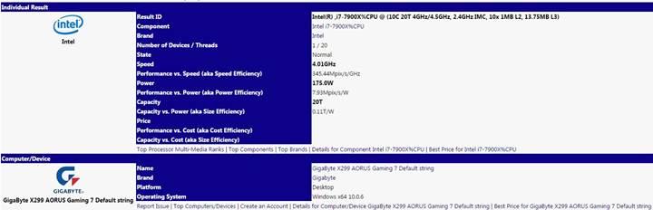 Intel Core i9-7900X benchmark sonuçları sızdırıldı