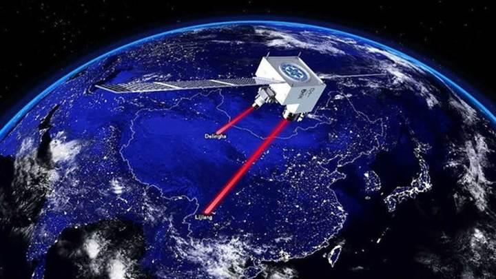 Çin’den ultra güvenli internet deneyi: Foton parçacığı uzaya ışınlandı