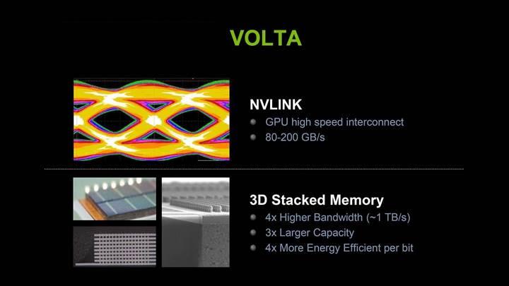 Nvidia Volta muazzam performans artışı ile geliyor, AMD’yi zor günler bekliyor