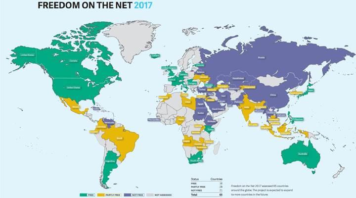 Freedom House: Türkiye, internet özgürlüğünün en hızlı azaldığı ülkelerden