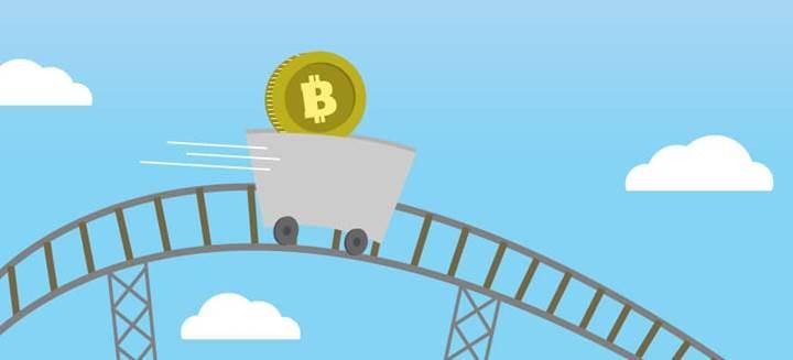 Bitcoin'de büyük düşüş: Yüzde 20 değer kaybı
