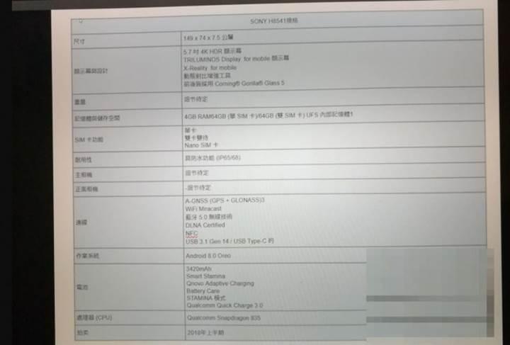 Sony, 2018'de Xperia XZ Premium'un çerçevesiz varyantını çıkaracak