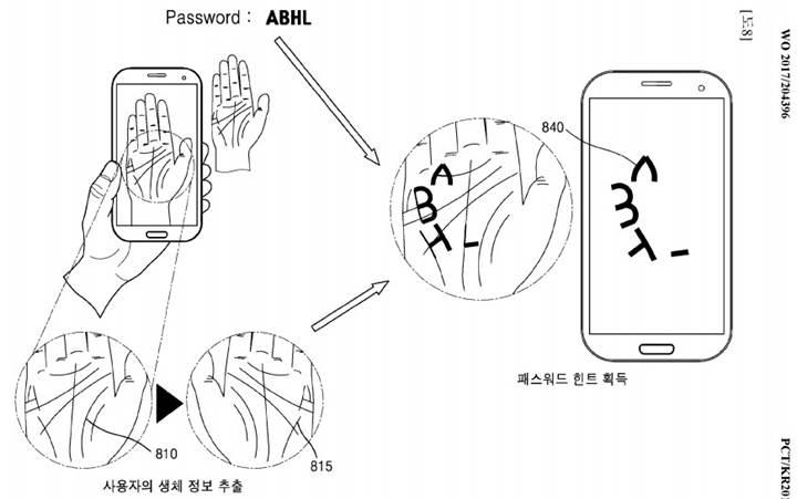 Samsung avuç içi tarama teknolojisiyle ilgili bir patent aldı