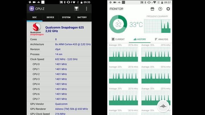 Xiaomi Mi A1 incelemesi: 'Fiyat/performans canavarı'