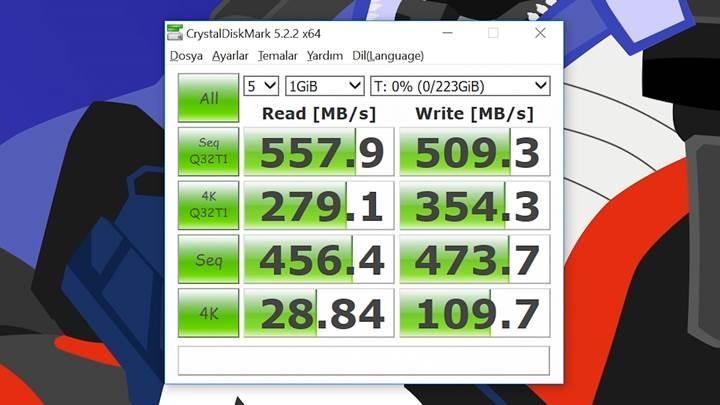 Addlink S10 SSD incelemesi 'Uygun fiyata DRAM'siz SSD deneyimi'