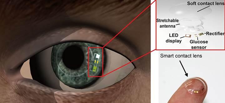 Yeni geliştirilen akıllı kontak lens kan şekeri ölçümünde oldukça iddialı