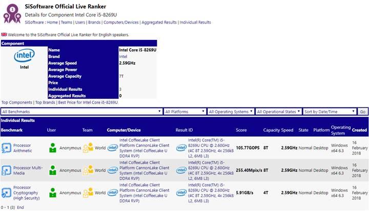 Intel Core i5-8269U özellikleri ve performansı
