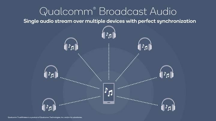 Qualcomm Broadcast Audio ile tek cihazdan sayısız aygıta kablosuz ses dağıtabilmek mümkün