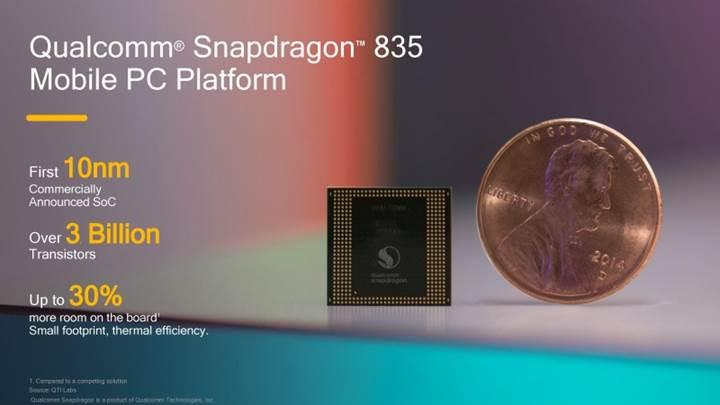 Qualcomm, Snapdragon 600 serisi için 10nm sürecine geçebilir