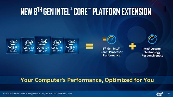 Intel altı çekirdekli Core i9 işlemcisini dizüstü bilgisayarlara taşıdı