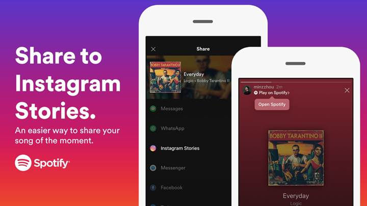 Instagram Hikayelere Spotify Dan Nasil Sarki Eklenir