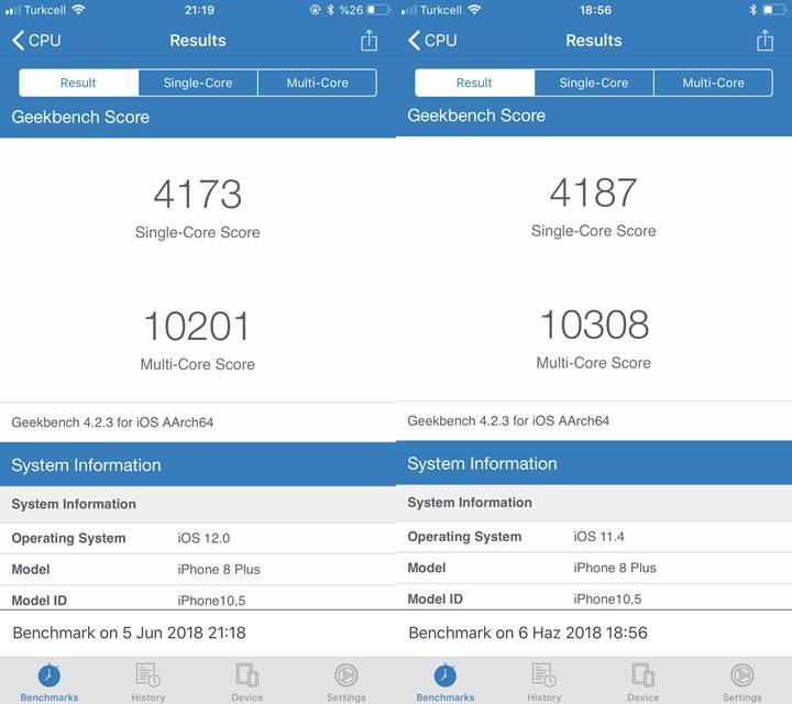 iOS 12 performans testinde: iOS 11 vs iOS 12