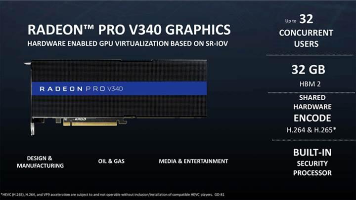 AMD’den iki Vega 10 birimli ekran kartı