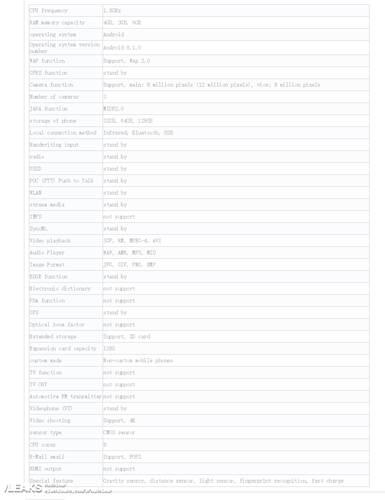 Xiaomi Mi Max 3 resmi bilgileri ortaya çıktı