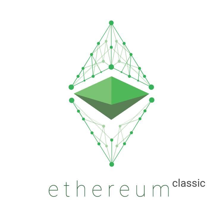 Ethereum Classic birimi Koineks platformunda