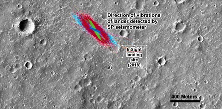InSight uzay aracı, Mars rüzgarlarının sesini kaydetti