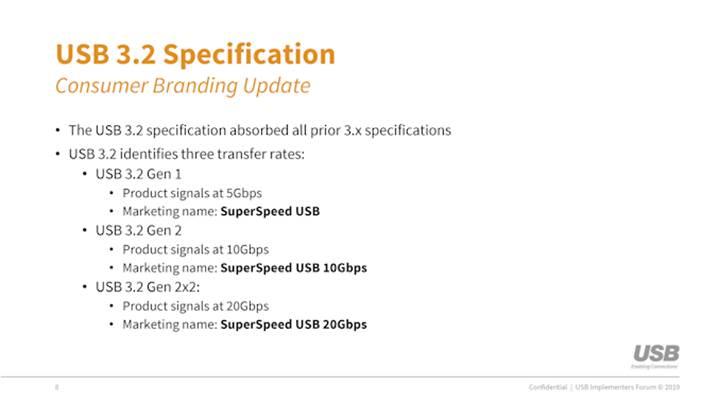 USB 3.2 standardı kullanıma sunuluyor