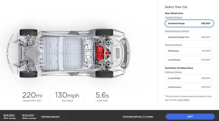 Elon Musk'ın sözünü verdiği ucuz Tesla Model 3 satışa sunuldu
