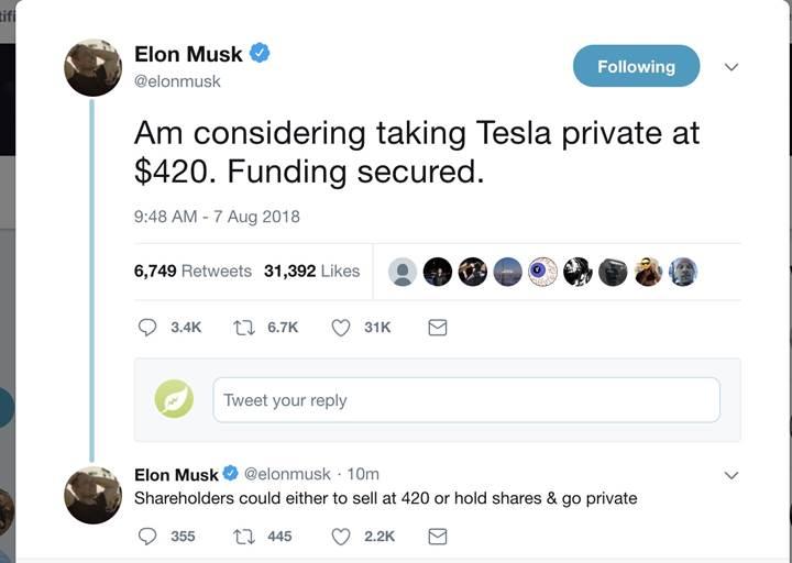 Yatırımcılar Elon Musk’ın Twitter kullanmasını istemiyor