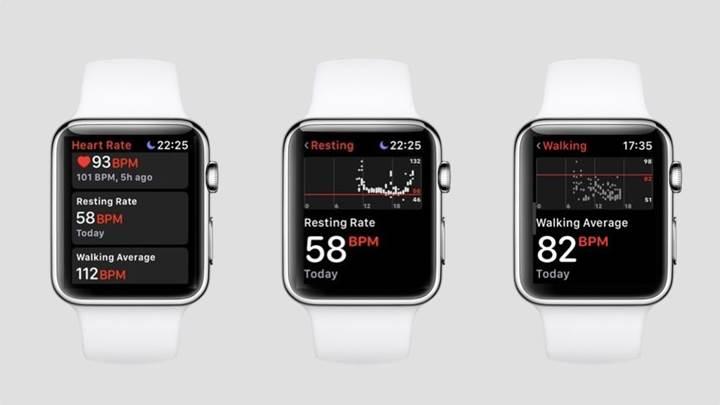 Apple Watch yine hayat kurtardı