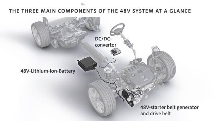 2020 Volkswagen Golf'ün hibrit sistemi tanıtıldı
