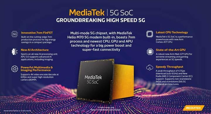 MediaTek uygun fiyata 5G teknolojisi sunacak