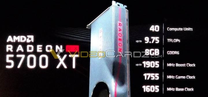 AMD Radeon RX 5700 XT özellikleri belli oldu