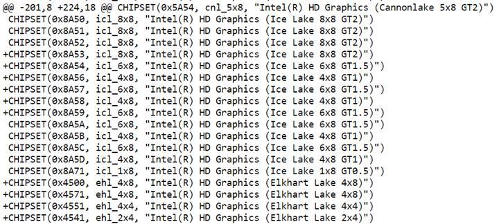 Intel Elkhart Lake işlemcileri Gen11 GPU ile geliyor