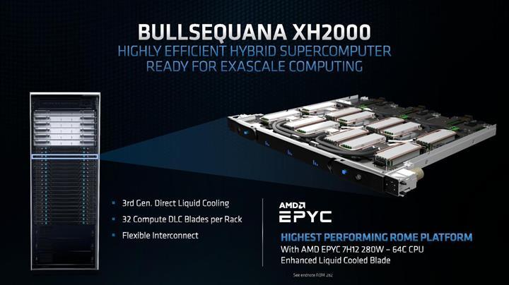 AMD 64 çekirdekli yeni EPYC işlemcisini duyurdu