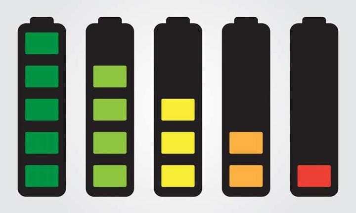 Dünyanın ilk şarj edilebilir karbondioksit bataryası geliştirildi