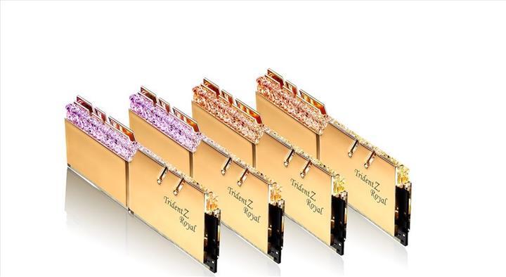G.SKILL dünyanın en düşük gecikmeli DDR4-4000 belleklerini duyurdu