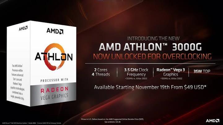 Giriş seviyesine Vega grafikli AMD Athlon 3000G
