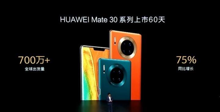 Huawei iki ayda 7 milyondan fazla Mate 30 satmayı başardı