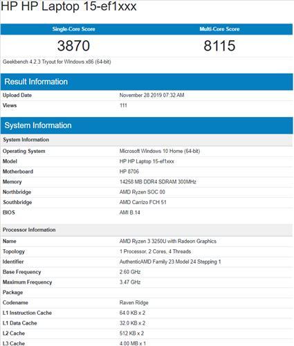 AMD Ryzen 3 3250U benchmark testinde ortaya çıktı