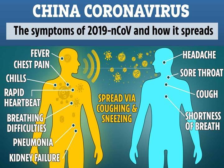 Coronavirüs enfeksiyonu birden fazla defa tekrarlanabilir