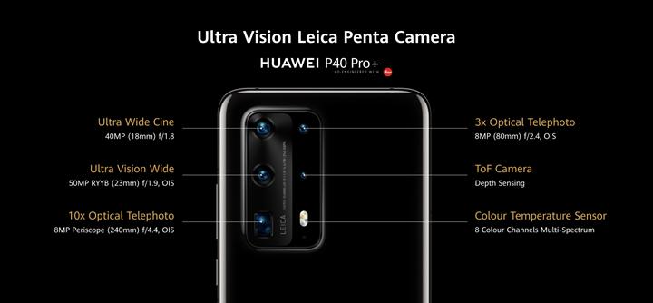 Huawei P40 Pro Plus resmen duyuruldu