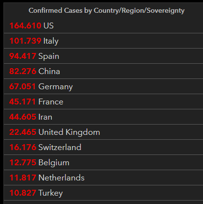 www donanimhaber com