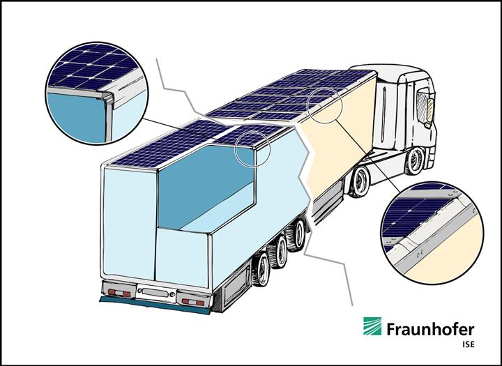 Alman Fraunhofer ISE, araçlara monte edilebilen güneş panelleri üzerinde çalışıyor