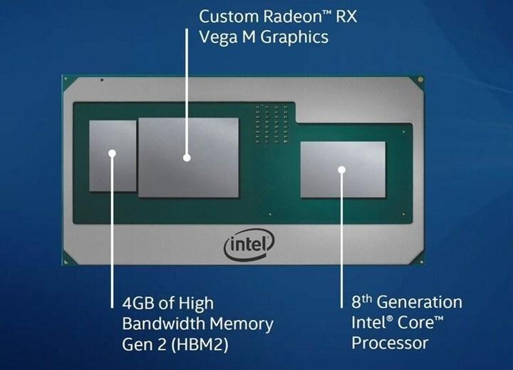 Intel Kaby Lake-G işlemcilere grafik sürücü desteği sonlandırıldı